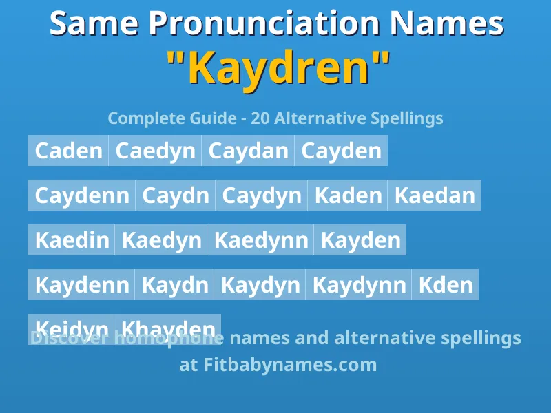Infographic: Kaydren same pronunciation names, similar names, and homophone names