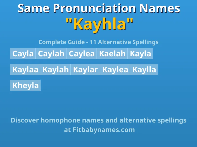 Infographic: Kayhla same pronunciation names, similar names, and homophone names