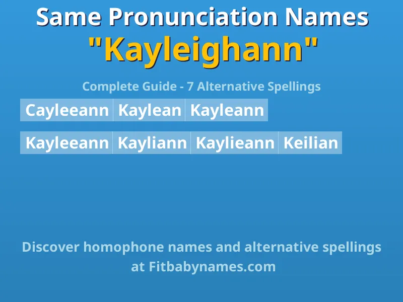 Infographic: Kayleighann same pronunciation names, similar names, and homophone names