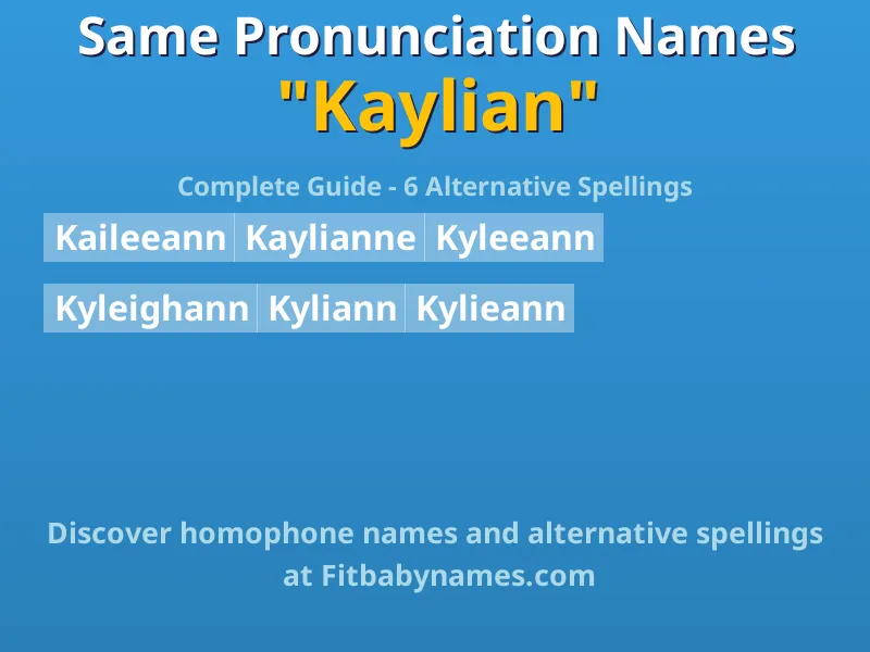 Infographic: Kaylian same pronunciation names, similar names, and homophone names