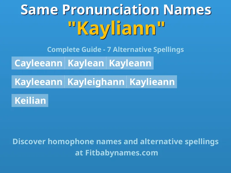 Infographic: Kayliann same pronunciation names, similar names, and homophone names