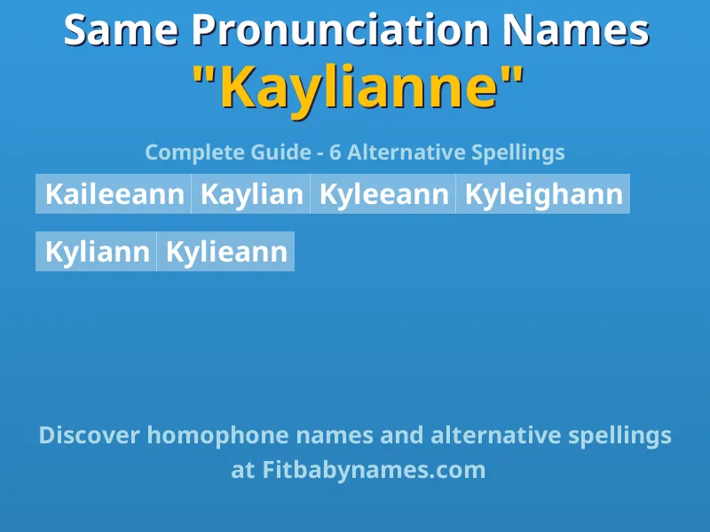Infographic: Kaylianne same pronunciation names, similar names, and homophone names