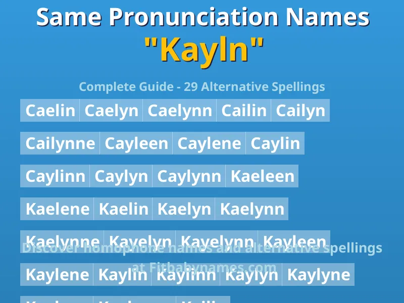 Infographic: Kayln same pronunciation names, similar names, and homophone names