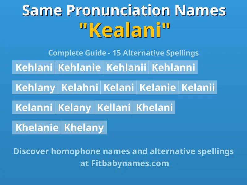 Infographic: Kealani same pronunciation names, similar names, and homophone names