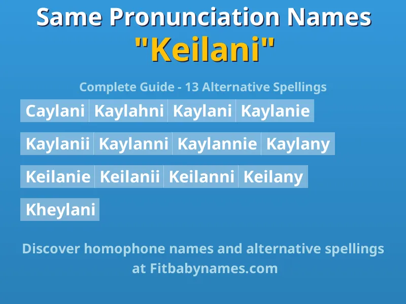 Infographic: Keilani same pronunciation names, similar names, and homophone names