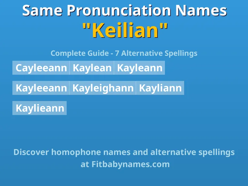 Infographic: Keilian same pronunciation names, similar names, and homophone names