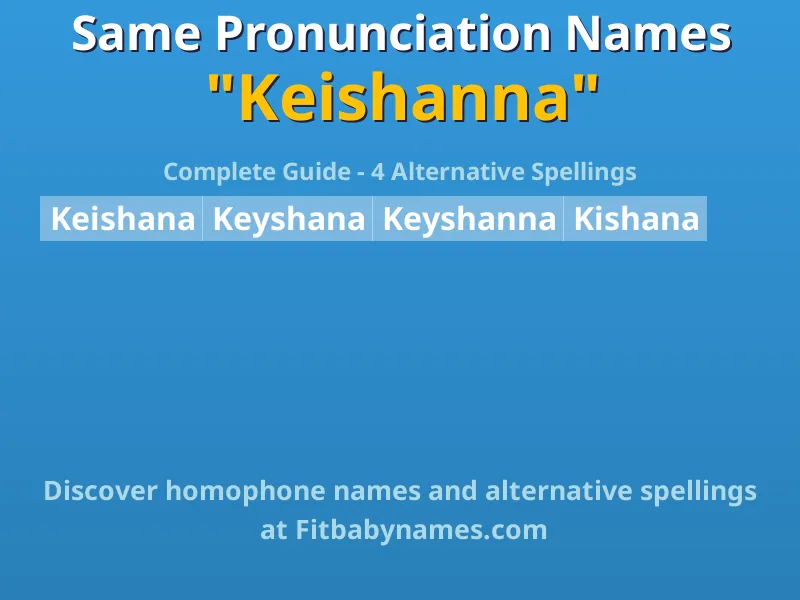 Infographic: Keishanna same pronunciation names, similar names, and homophone names