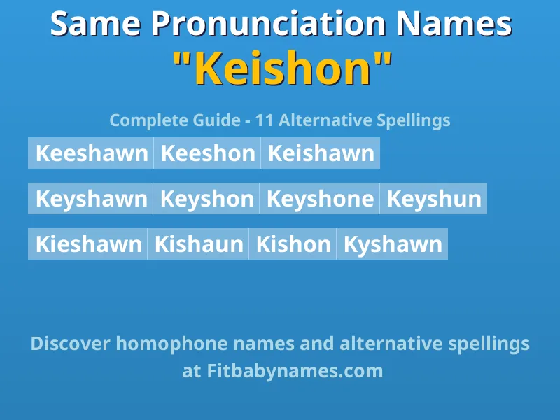 Infographic: Keishon same pronunciation names, similar names, and homophone names