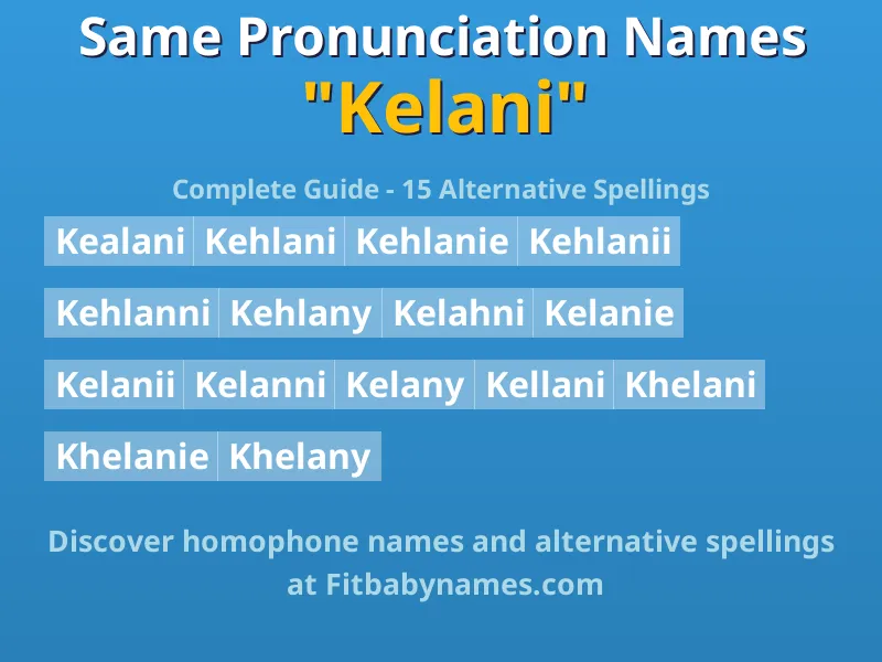 Infographic: Kelani same pronunciation names, similar names, and homophone names