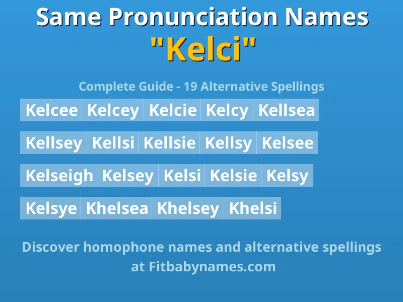 Infographic: Kelci same pronunciation names, similar names, and homophone names