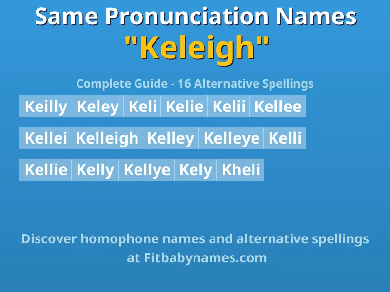 Infographic: Keleigh same pronunciation names, similar names, and homophone names