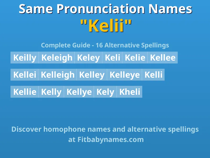 Infographic: Kelii same pronunciation names, similar names, and homophone names