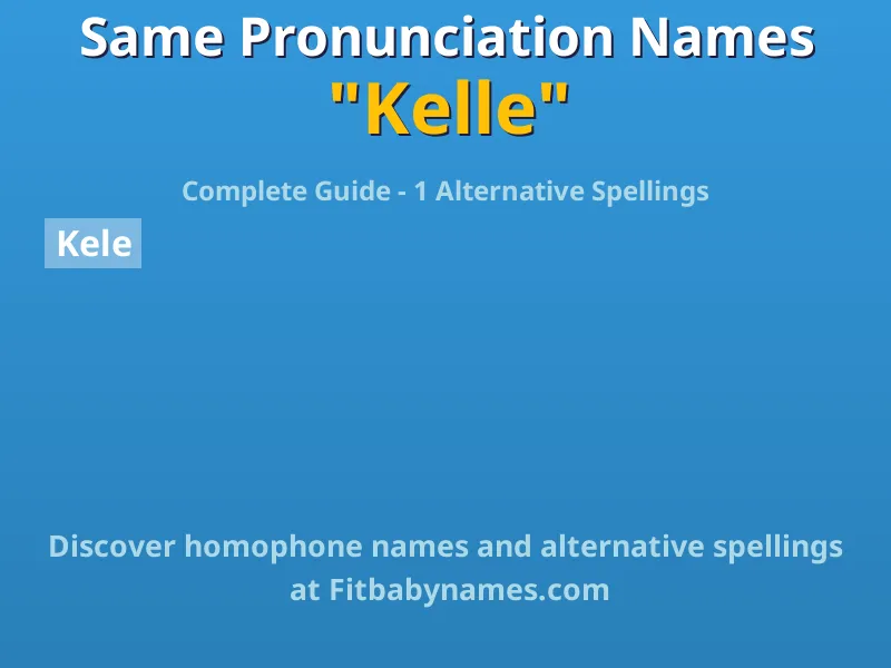 Infographic: Kelle same pronunciation names, similar names, and homophone names