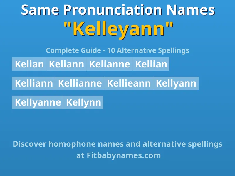 Infographic: Kelleyann same pronunciation names, similar names, and homophone names