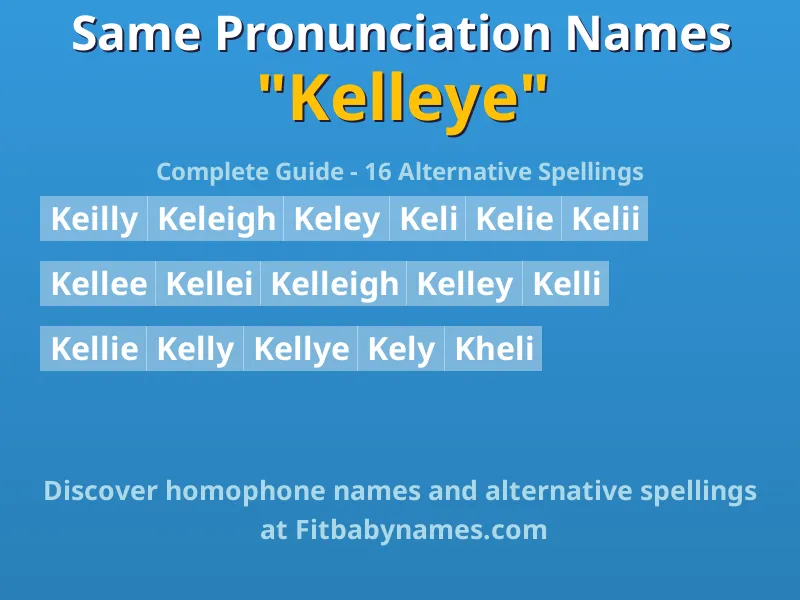 Infographic: Kelleye same pronunciation names, similar names, and homophone names