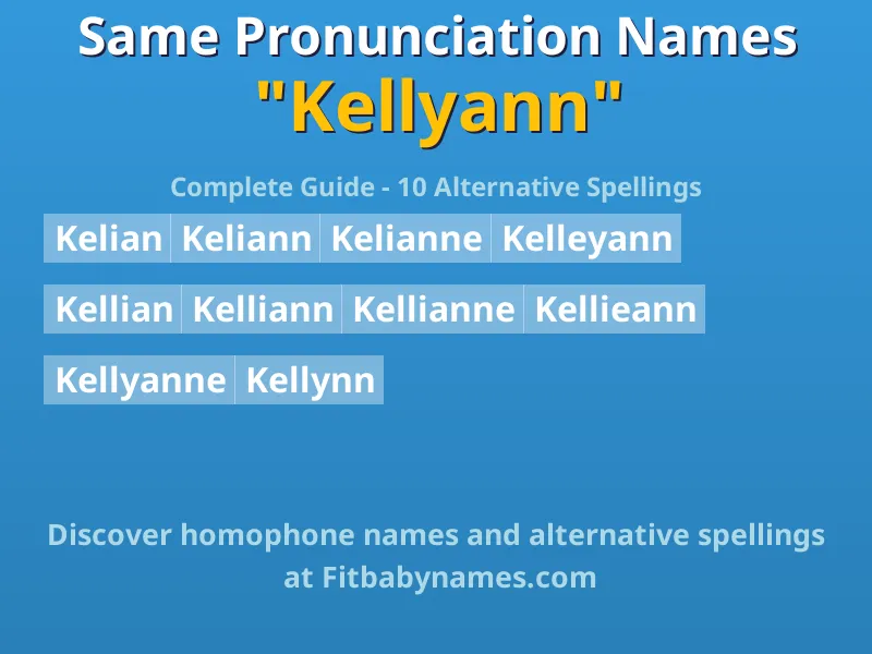 Infographic: Kellyann same pronunciation names, similar names, and homophone names