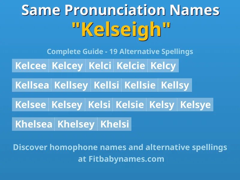 Infographic: Kelseigh same pronunciation names, similar names, and homophone names