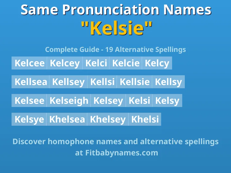 Infographic: Kelsie same pronunciation names, similar names, and homophone names
