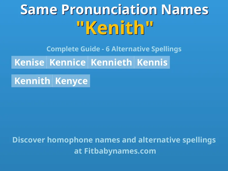 Infographic: Kenith same pronunciation names, similar names, and homophone names