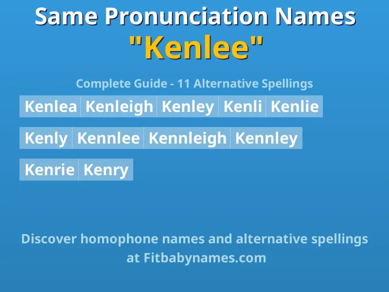 Infographic: Kenlee same pronunciation names, similar names, and homophone names