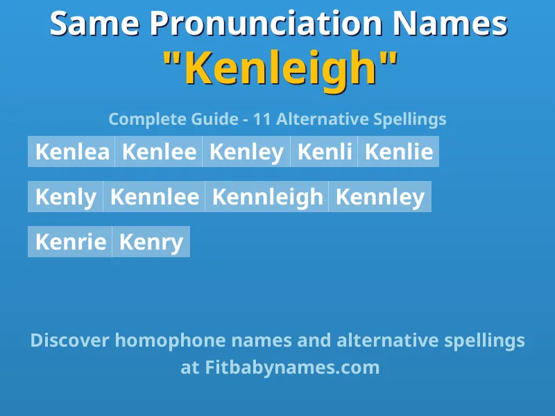 Infographic: Kenleigh same pronunciation names, similar names, and homophone names