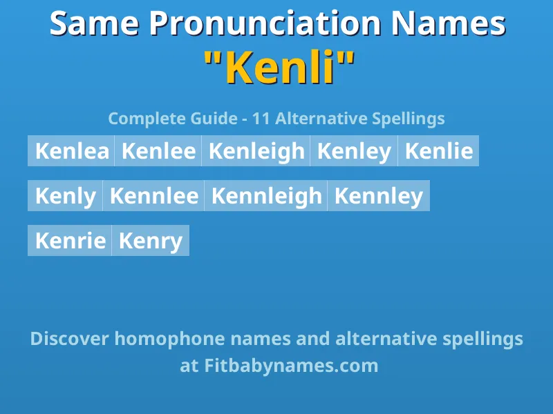 Infographic: Kenli same pronunciation names, similar names, and homophone names
