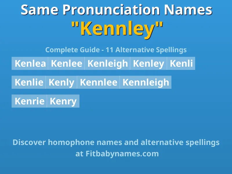 Infographic: Kennley same pronunciation names, similar names, and homophone names