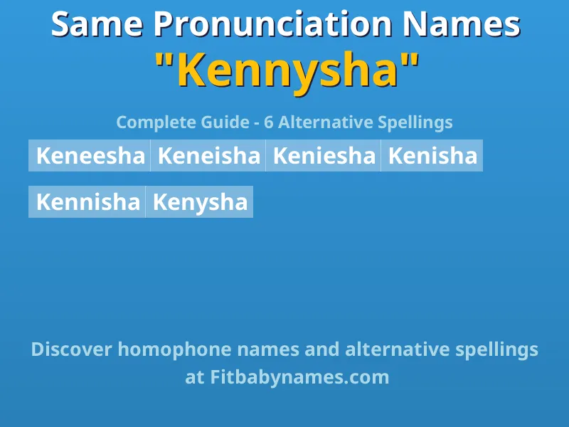 Infographic: Kennysha same pronunciation names, similar names, and homophone names