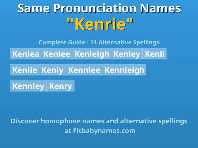 Infographic: Kenrie same pronunciation names, similar names, and homophone names