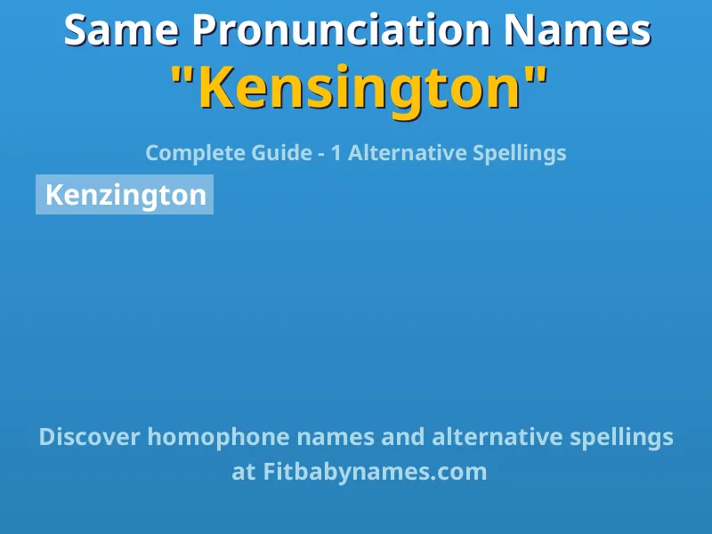 Infographic: Kensington same pronunciation names, similar names, and homophone names