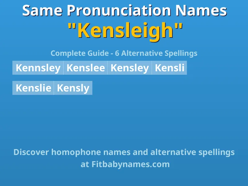 Infographic: Kensleigh same pronunciation names, similar names, and homophone names