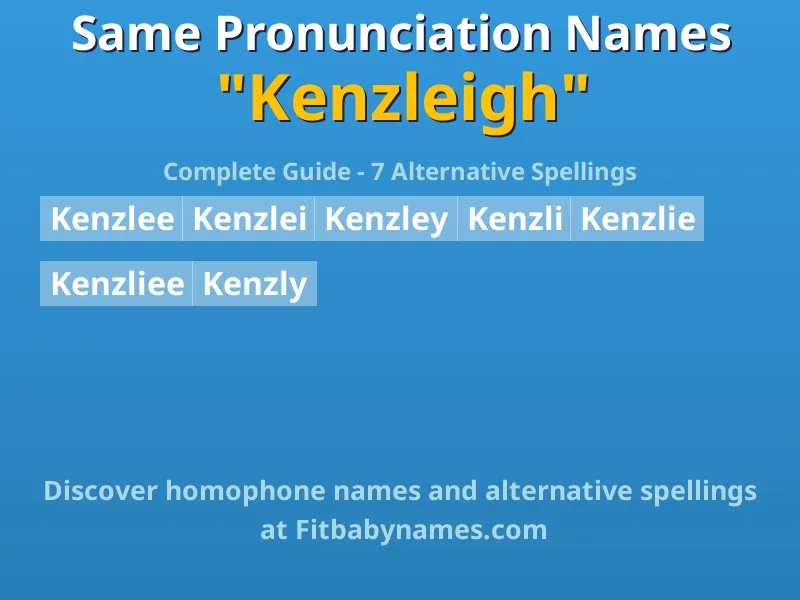 Infographic: Kenzleigh same pronunciation names, similar names, and homophone names