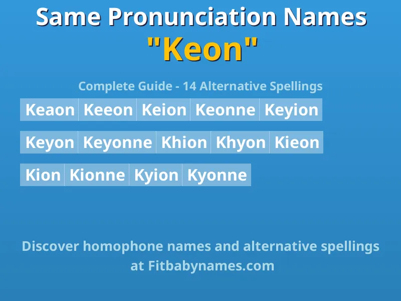 Infographic: Keon same pronunciation names, similar names, and homophone names