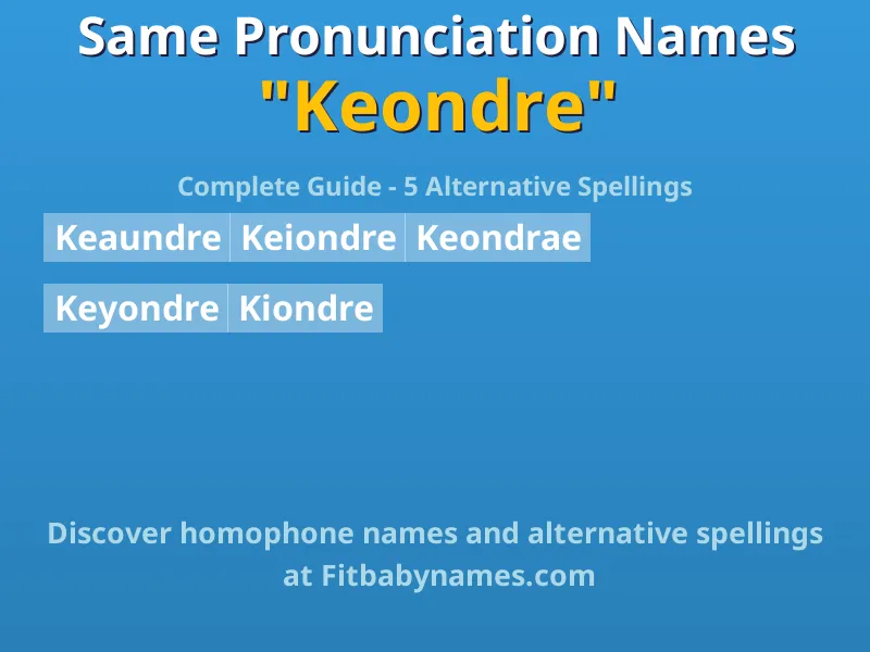 Infographic: Keondre same pronunciation names, similar names, and homophone names