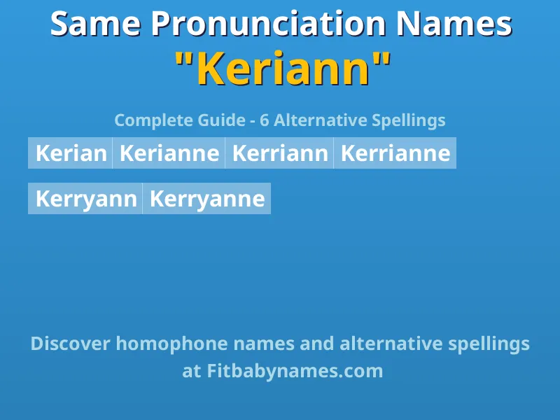 Infographic: Keriann same pronunciation names, similar names, and homophone names