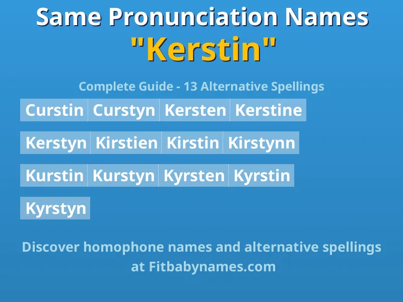 Infographic: Kerstin same pronunciation names, similar names, and homophone names