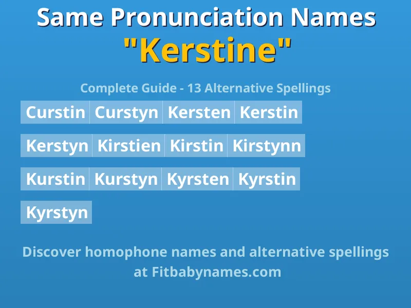 Infographic: Kerstine same pronunciation names, similar names, and homophone names
