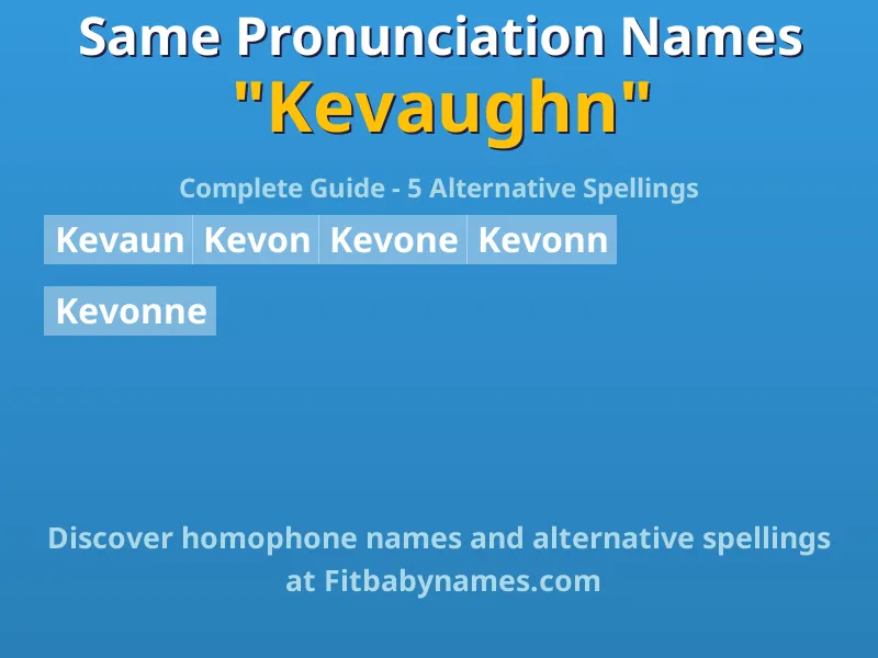 Infographic: Kevaughn same pronunciation names, similar names, and homophone names