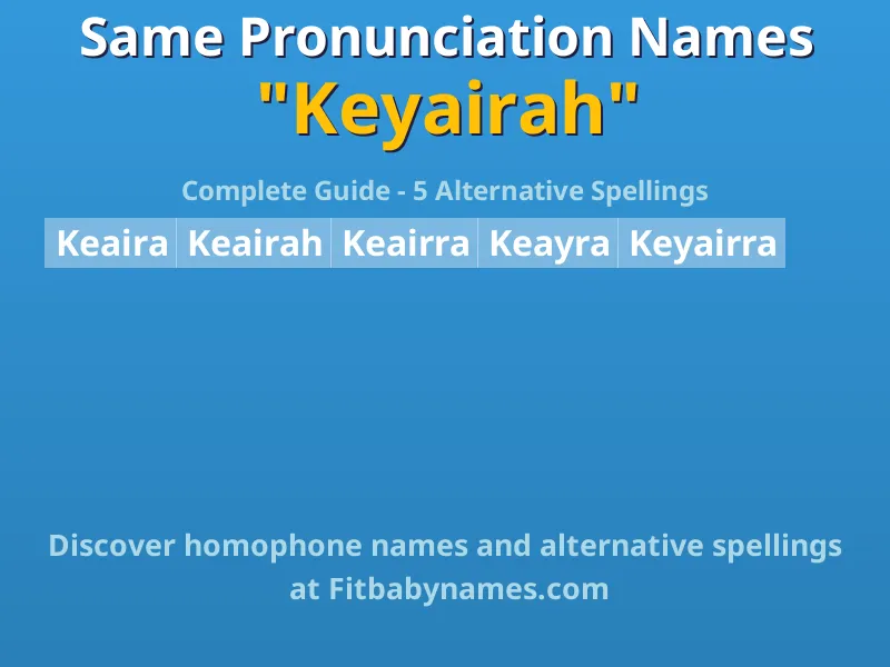 Infographic: Keyairah same pronunciation names, similar names, and homophone names