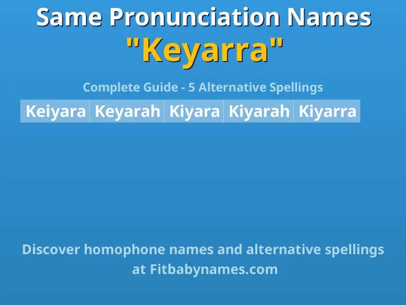 Infographic: Keyarra same pronunciation names, similar names, and homophone names