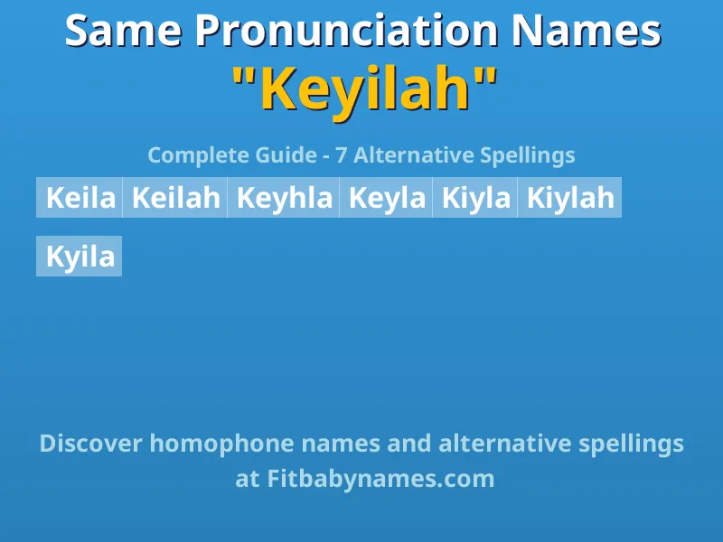 Infographic: Keyilah same pronunciation names, similar names, and homophone names