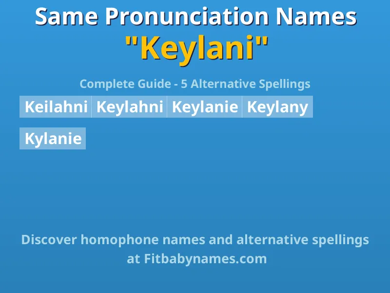Infographic: Keylani same pronunciation names, similar names, and homophone names