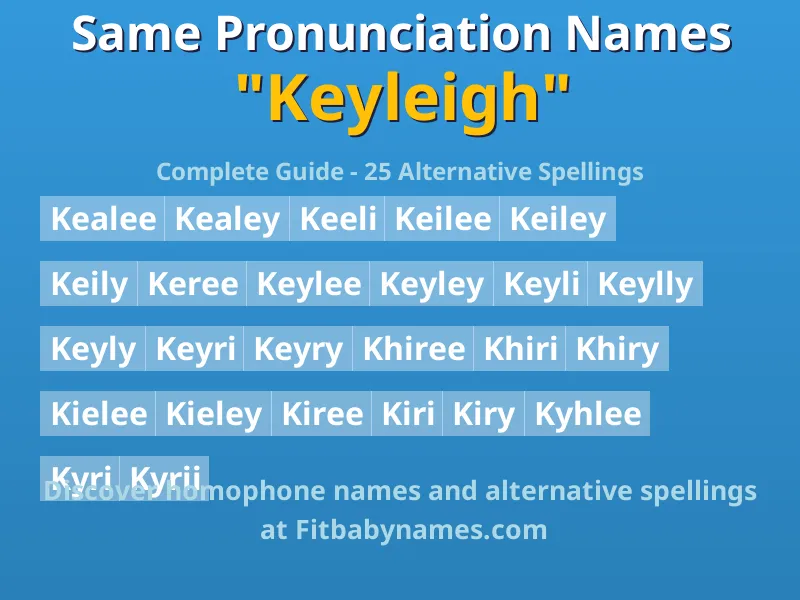 Infographic: Keyleigh same pronunciation names, similar names, and homophone names