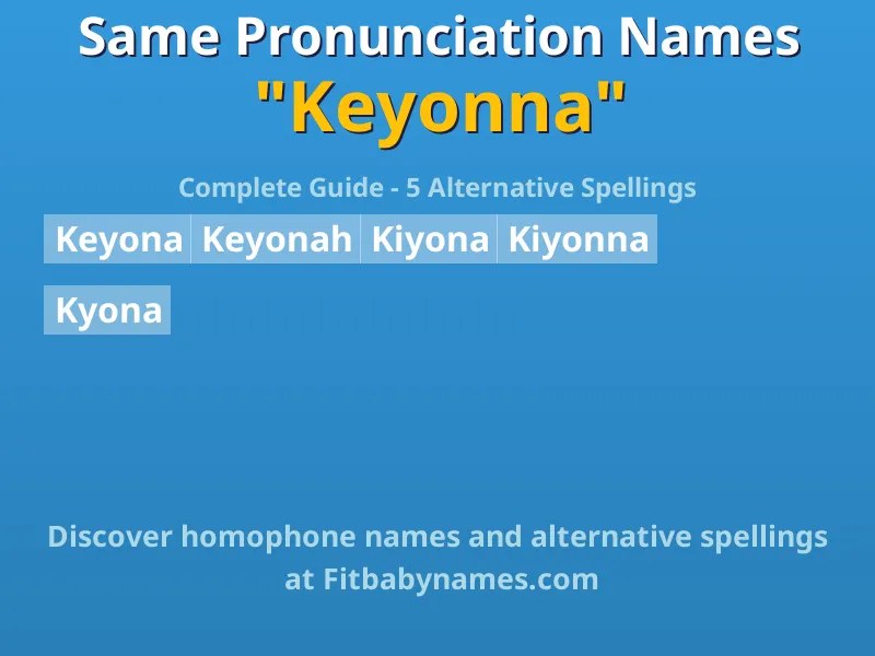 Infographic: Keyonna same pronunciation names, similar names, and homophone names