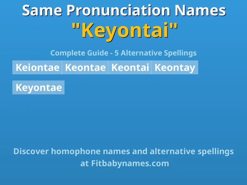 Infographic: Keyontai same pronunciation names, similar names, and homophone names