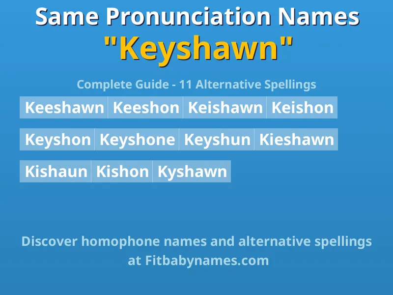 Infographic: Keyshawn same pronunciation names, similar names, and homophone names