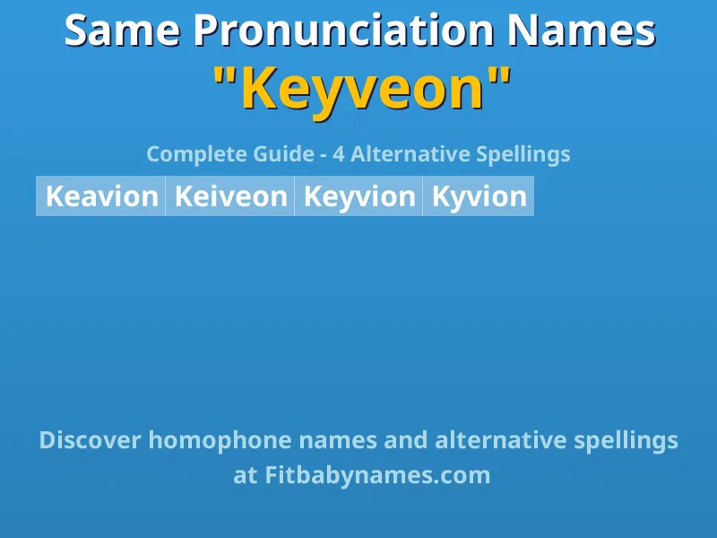 Infographic: Keyveon same pronunciation names, similar names, and homophone names