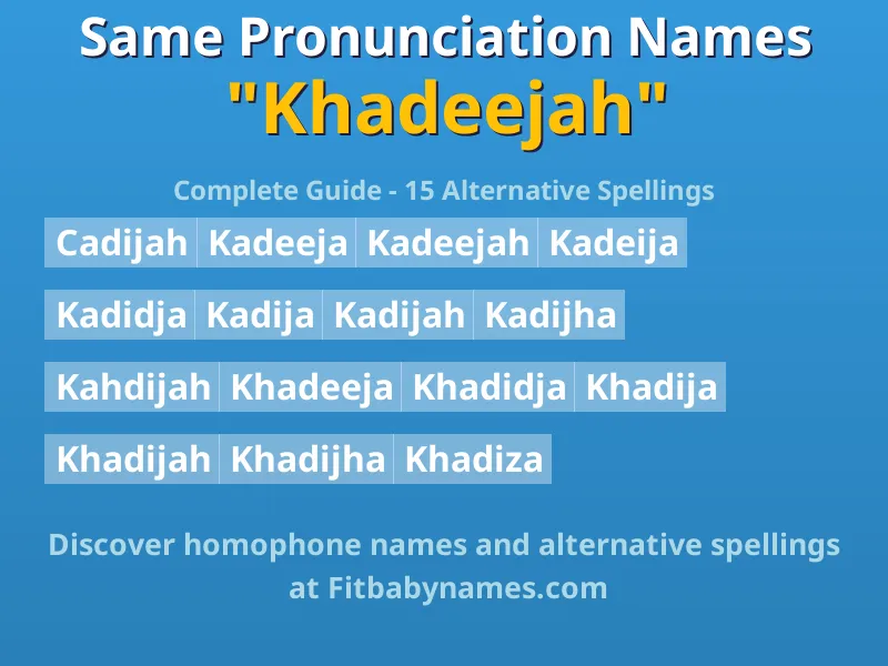 Infographic: Khadeejah same pronunciation names, similar names, and homophone names
