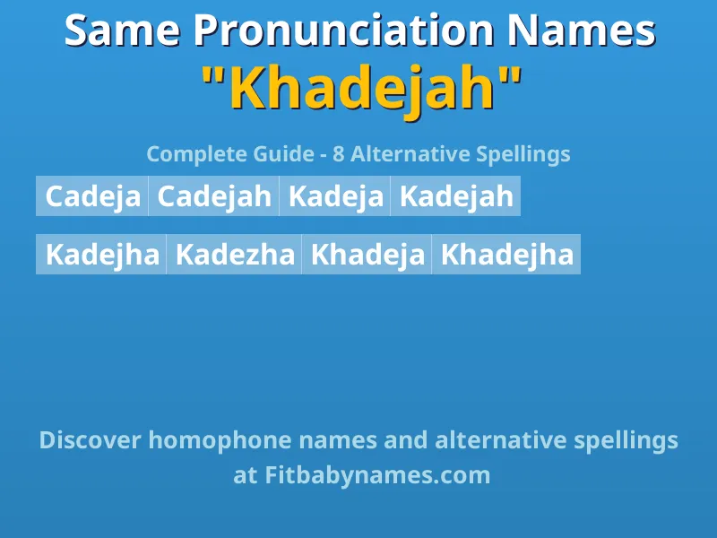 Infographic: Khadejah same pronunciation names, similar names, and homophone names