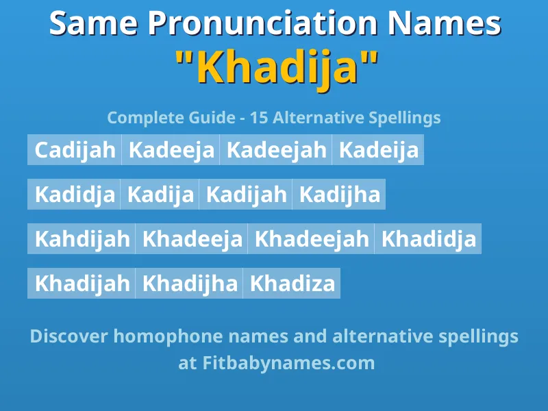 Infographic: Khadija same pronunciation names, similar names, and homophone names